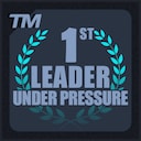 Tennis Manager 26 The Under Pressure Leader Achievement