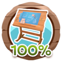 Solarpunk What can’t you do! Achievement