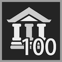 Integrated Development achievement