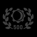 Crisis Management achievement