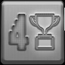 Chief Achievement Officer