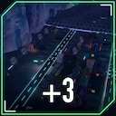 District Null Settler Achievement