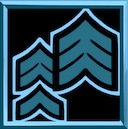 Climbing the Ranks