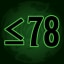 Idle Champions of the Forgotten Realms How Low Can You Go? Achievement