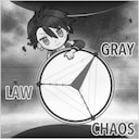 Within the Gray Area