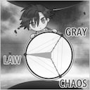 Laying Down the Law