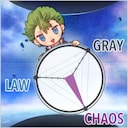 The Legend of Heroes: Trails beyond the Horizon Chaos Theory Achievement