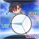 The Legend of Heroes: Trails beyond the Horizon Laying Down the Law Achievement