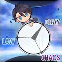 The Legend of Heroes: Trails beyond the Horizon Within the Gray Area Achievement