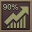 90% of Ironmode efficiency achievement