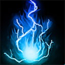 Dominion Synergy Welcome To Synergy Achievement