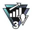 EA SPORTS FC™ 27 Standard Edition Taking it to the Max Achievement