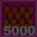 Copious Carrots