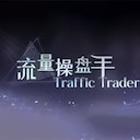 Saavutus MrRight Simulator The Hand Behind the Trending