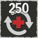 Limsod Major injuries Achievement